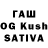 Метамфетамин Methamphetamine Gulnur Temirovna